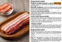 آیا باید روی بیکن هشدار سرطان زد؟